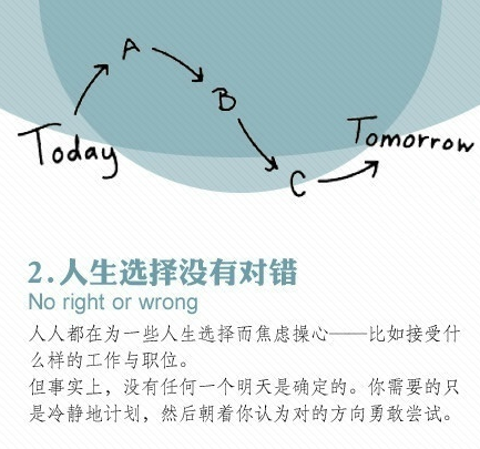 杜克大學(xué)老師表達(dá)對畢業(yè)生的期許，畫了14幅漫畫(圖2)