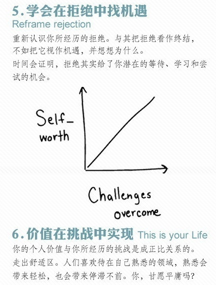 杜克大學(xué)老師表達(dá)對畢業(yè)生的期許，畫了14幅漫畫(圖5)