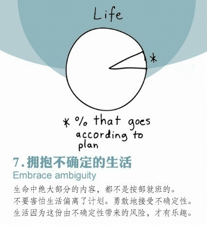 杜克大學(xué)老師表達(dá)對畢業(yè)生的期許，畫了14幅漫畫(圖6)