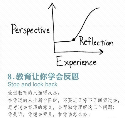 杜克大學(xué)老師表達(dá)對畢業(yè)生的期許，畫了14幅漫畫(圖7)