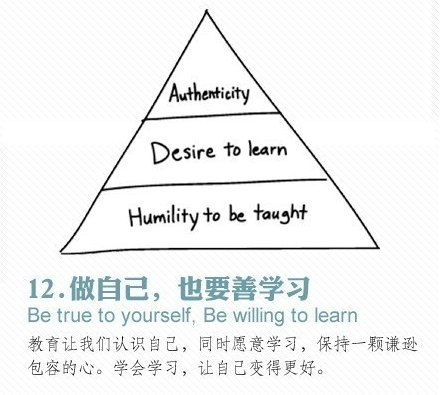 杜克大學(xué)老師表達(dá)對畢業(yè)生的期許，畫了14幅漫畫(圖11)