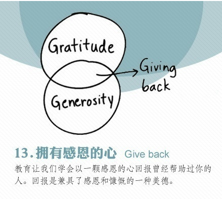 杜克大學(xué)老師表達(dá)對畢業(yè)生的期許，畫了14幅漫畫(圖12)