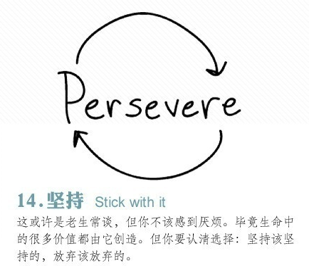 杜克大學(xué)老師表達(dá)對畢業(yè)生的期許，畫了14幅漫畫(圖13)
