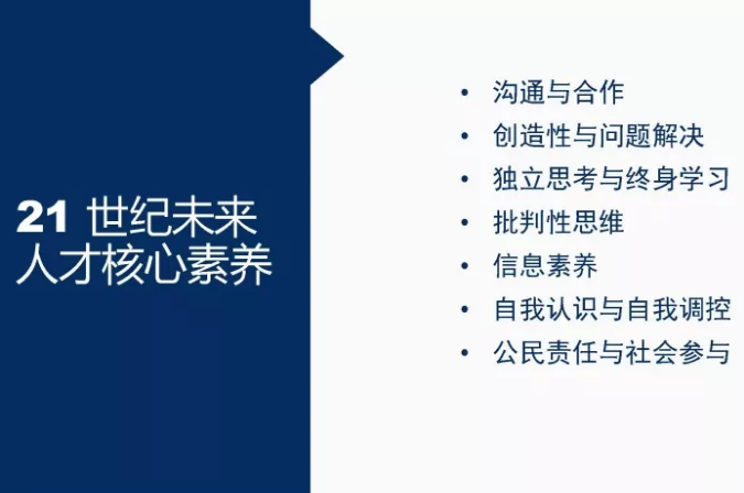 ACT·力邁中美國際學校國際高中部之GAC課程培訓與詳解