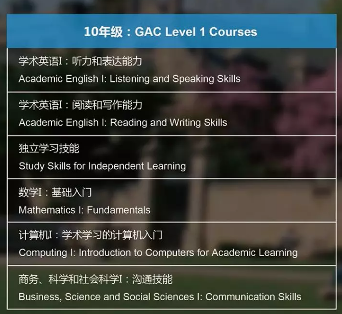 ACT·力邁中美國際學校國際高中部之GAC課程培訓與詳解