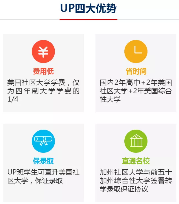 普林斯頓大學(xué)錄取13名轉(zhuǎn)學(xué)生，力邁助你鋪設(shè)直通名校之路