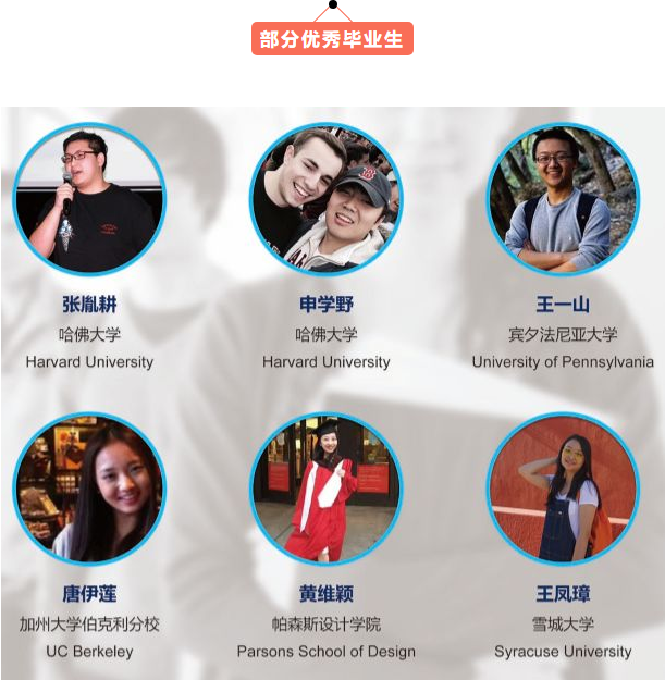 選擇國際學(xué)校：只聽說過AP、A-level和IB課程？那你就OUT了