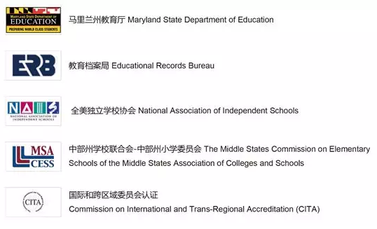 力邁中美Calvert，一個(gè)顛覆IB、AP、A-Level的國(guó)際課程體系(圖3)