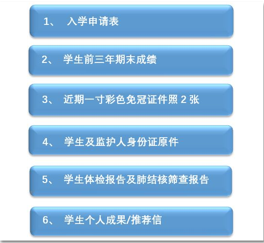 2019年力邁中美國際學(xué)校-九華高中春季招生簡章(圖5)