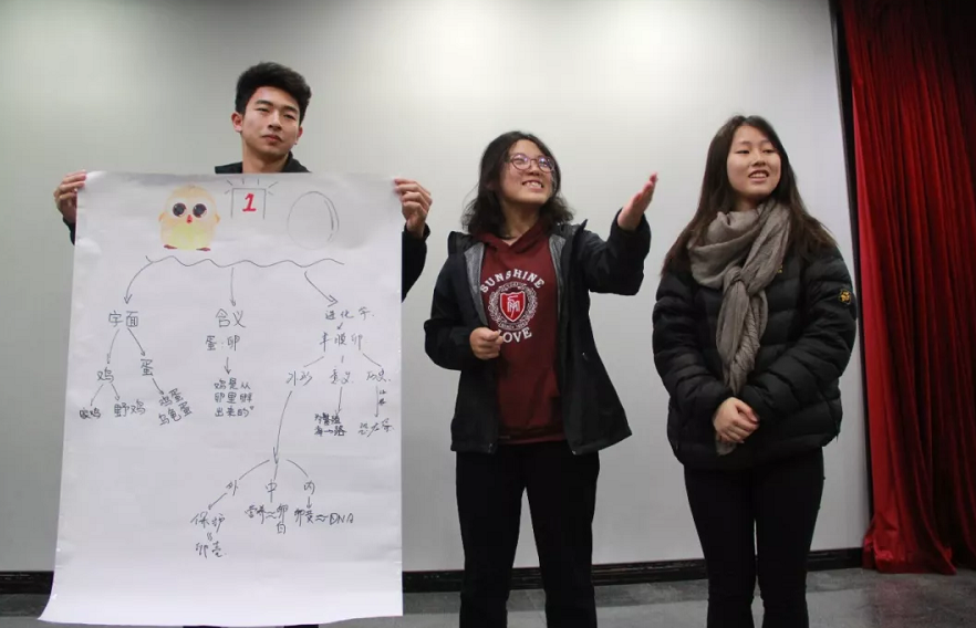 力邁中美國際學(xué)校高中部科學(xué)探究活動(dòng) | 重返侏羅紀(jì)！