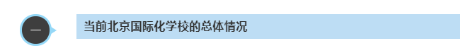 選擇適合孩子的國(guó)際學(xué)校，要看“六大標(biāo)準(zhǔn)” | 校長(zhǎng)思享(圖2)