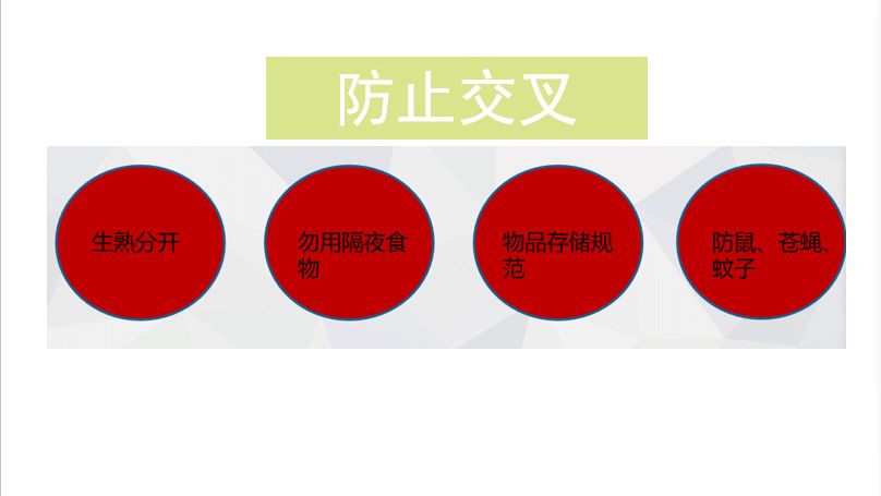 【立水橋】全體員工職業(yè)發(fā)展日 | 用心啟程，必將駛向新高度！(圖30)
