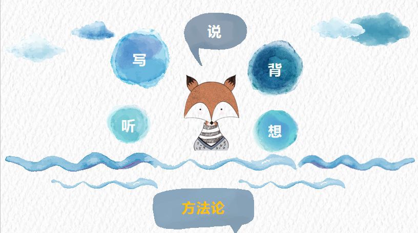 【立水橋】全體員工職業(yè)發(fā)展日 | 用心啟程，必將駛向新高度！(圖37)