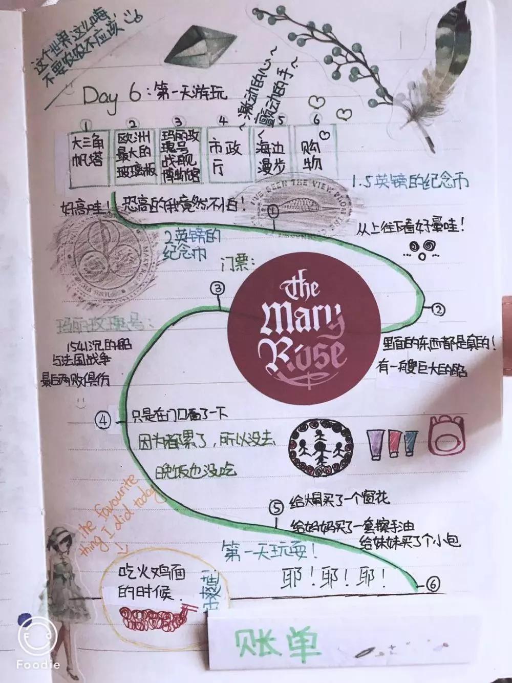 藝術(shù)培養(yǎng)，愛與未來|在力邁眼中，每個孩子都是天生的藝術(shù)家！ (圖23)
