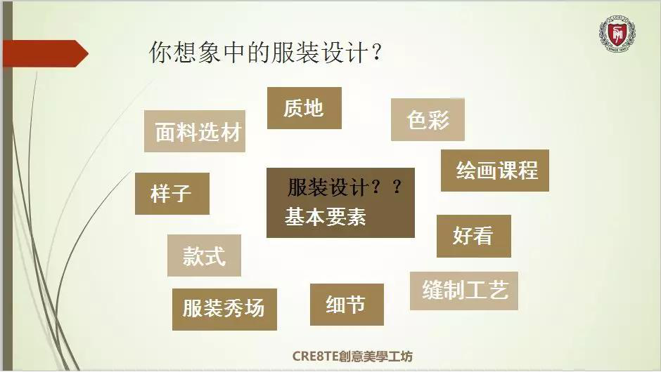 青春時(shí)裳，我的校服我做主！/北京市力邁中美學(xué)校首屆校服設(shè)計(jì)大賽(圖9)