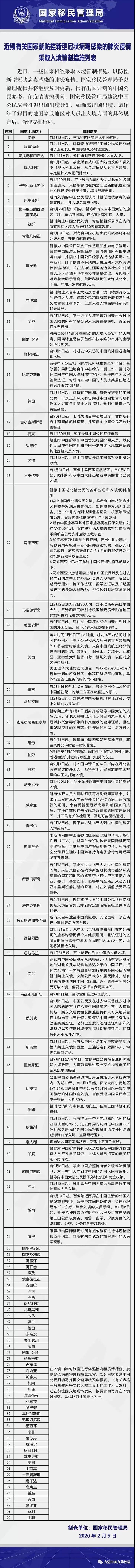 延期開(kāi)學(xué)不停學(xué)，升學(xué)服務(wù)不斷線(xiàn)(圖5)