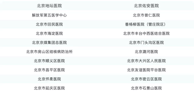 上班后“出行、辦公、居住”如何防護(hù)？(圖16)