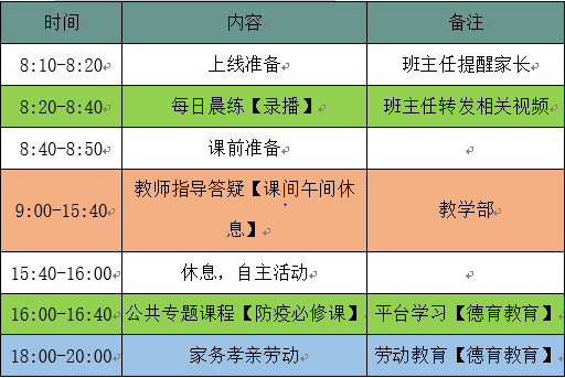 停課不停學(xué)，我們共克時(shí)艱/力邁中美國(guó)際學(xué)校線上學(xué)習(xí)開始啦!(圖1)