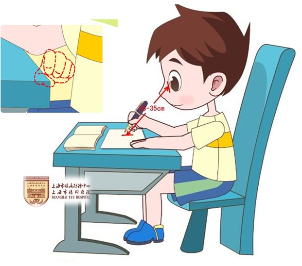 在家辦公&上網(wǎng)課，家長(zhǎng)和孩子如何科學(xué)用眼？這些建議非常重要！(圖4)