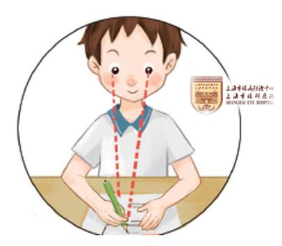 在家辦公&上網(wǎng)課，家長(zhǎng)和孩子如何科學(xué)用眼？這些建議非常重要！(圖5)