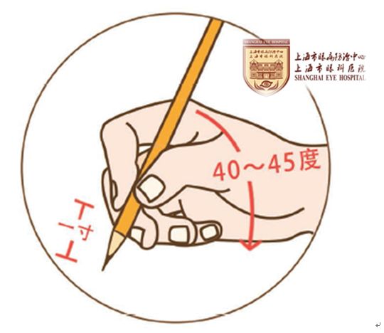 在家辦公&上網(wǎng)課，家長(zhǎng)和孩子如何科學(xué)用眼？這些建議非常重要！(圖6)