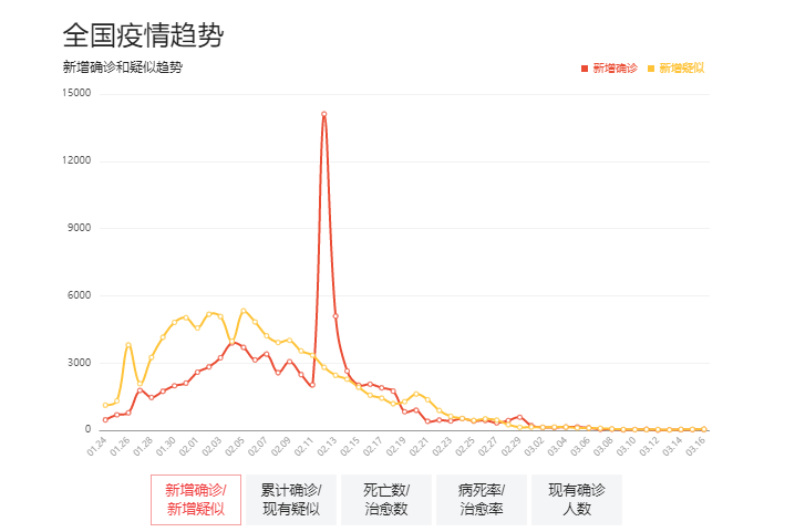 中國，我為你驕傲！(圖4)