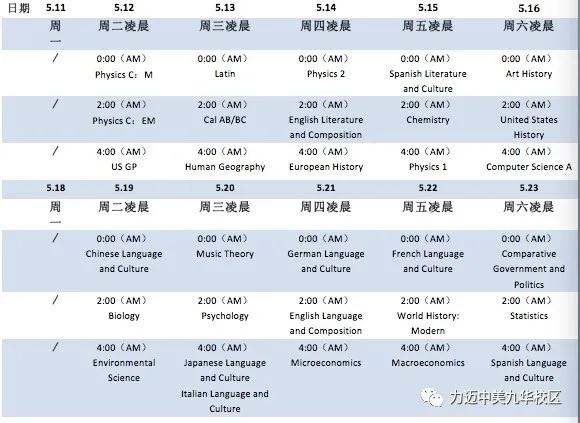 官宣了！AP迎來開卷考，備考小貼士助你考試無憂(圖5)