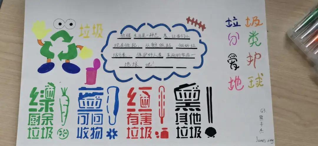 南昌力邁（國際）學(xué)校 | 地球日 | 疫情雖當(dāng)時(shí)，環(huán)保不停歇(圖2)