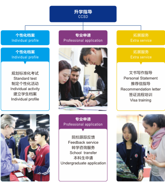 全球政治經(jīng)濟(jì)形勢(shì)面臨挑戰(zhàn)，國(guó)際化教育的意義更加深遠(yuǎn)(圖2)