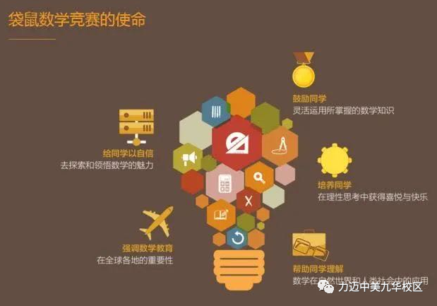 云交流，不停賽|在探索中成長(zhǎng)，在競(jìng)賽中提升(圖2)