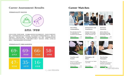 擁有英美雙升優(yōu)勢(shì)，力邁國際高中新增A-Level榮譽(yù)課程(圖11)