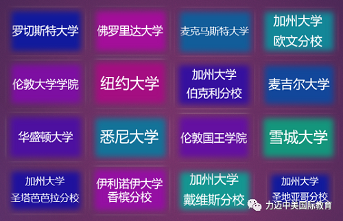 ACT-GAC | 課程與考試相輔相成，相得益彰(圖1)