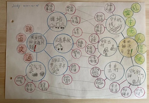 即將突破17w點擊量，力邁中美學?？ㄎ奶豷team直播課大放異彩(圖13)