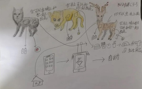 即將突破17w點擊量，力邁中美學?？ㄎ奶豷team直播課大放異彩(圖21)
