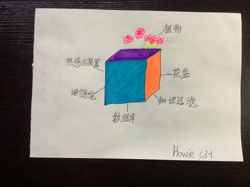 即將突破17w點擊量，力邁中美學?？ㄎ奶豷team直播課大放異彩(圖14)