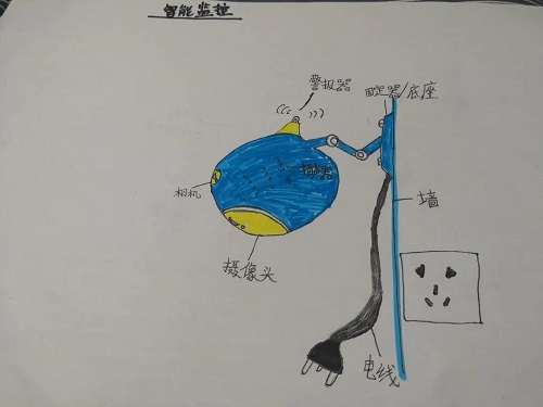 即將突破17w點擊量，力邁中美學?？ㄎ奶豷team直播課大放異彩(圖16)
