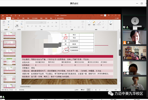 教育與文化的靈感碰撞 | 力邁中美九華校區(qū)2019-2020第二學(xué)期workshop期末學(xué)術(shù)成果分析總結(jié)會(圖6)