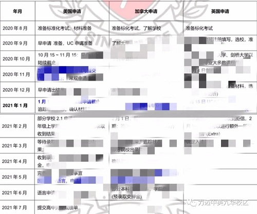 把握先機，掌控未來：力邁升學指導中心助你邁入夢校！(圖6)