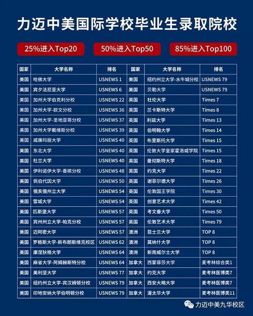 清風(fēng)徐來，桃李自開——走進(jìn)力邁高中九華校區(qū)(圖12)