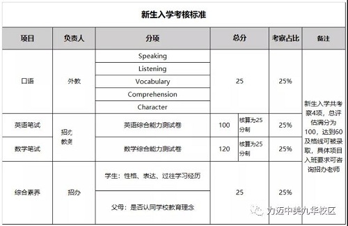 清風(fēng)徐來，桃李自開——走進(jìn)力邁高中九華校區(qū)(圖15)