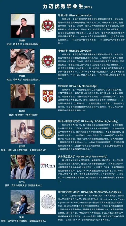 私立國際學(xué)校PK公立學(xué)校國際班：7個維度，解析私立國際學(xué)校優(yōu)勢(圖12)