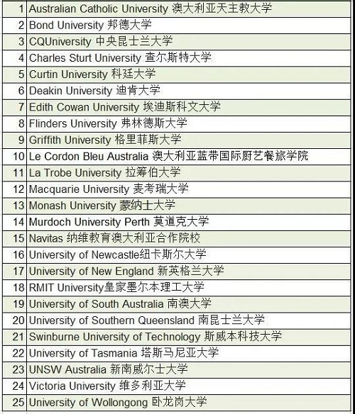 時(shí)刻充滿動(dòng)力，迎接GAC課程的挑戰(zhàn)(圖21)