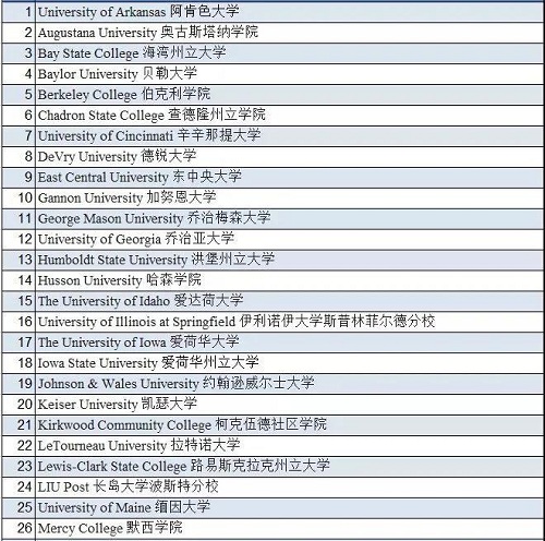 時(shí)刻充滿動(dòng)力，迎接GAC課程的挑戰(zhàn)(圖17)