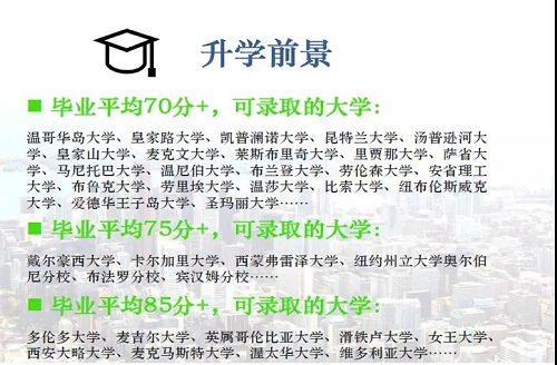 踏入北美名校，勝似閑庭信步/力邁中美學(xué)校北美名校直通班開課啦(圖8)