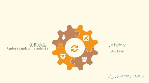 師說｜如何成為一名好老師？(圖8)