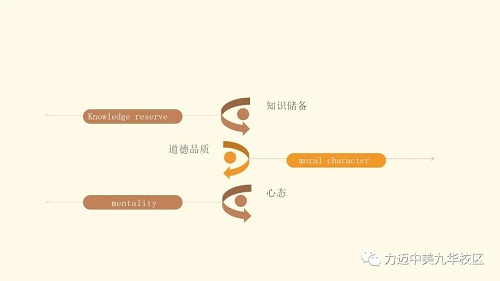 師說｜如何成為一名好老師？(圖4)