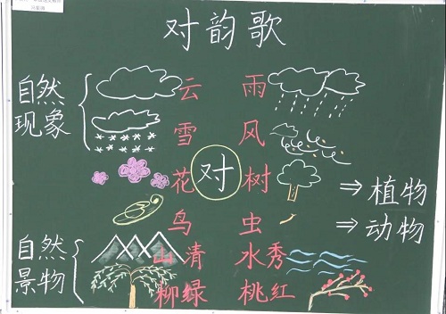 Weekly Highlight9.21-9.25|力邁中美國際學(xué)校本周精彩要聞(圖8)