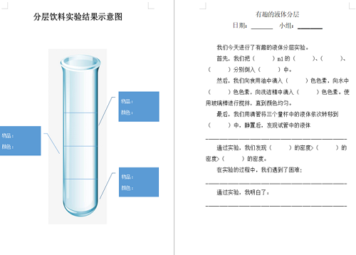 基于合作探究的實(shí)踐課堂|力邁中美國際學(xué)校STEAM課程系列三——《有趣的液體分層》(圖8)