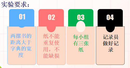 神奇的紙張|力邁中美國際學(xué)校STEAM課程系列四——《Magic Power》(圖5)