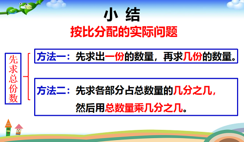 跨學(xué)科的探究課|力邁中美國際學(xué)校STEAM課程系列八(圖39)
